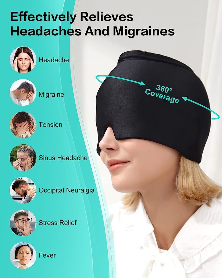 Migraine/ Headache Relief Gel Cap